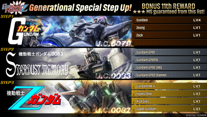 how to scrap mobile suites in gundam battle operations 2