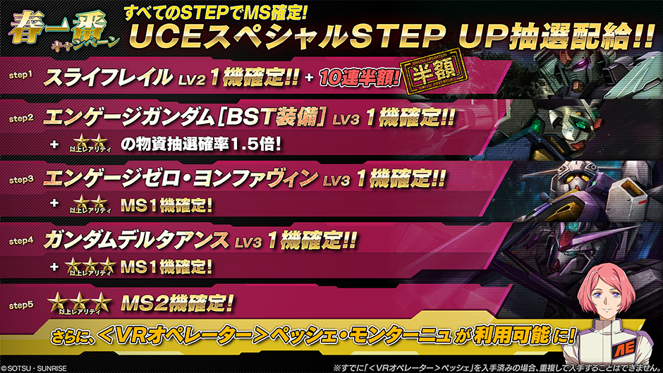 アイテム一覧 | 【PS5/PS4】機動戦士ガンダム バトルオペレーション2