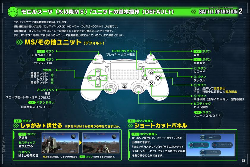 システム Ps5 Ps4 機動戦士ガンダム バトルオペレーション2 バンダイナムコエンターテインメント公式サイト